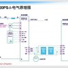 BYD Forklift PTW20 Electrical Schematic Training Manual 2
