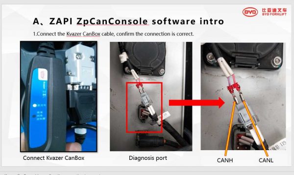 BYD Forklift Software Training Manual 2