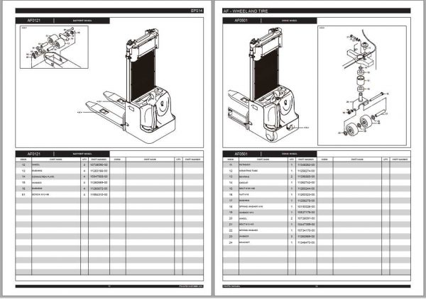 BYD Forklift Stacker EPS 14 Parts Manual 2