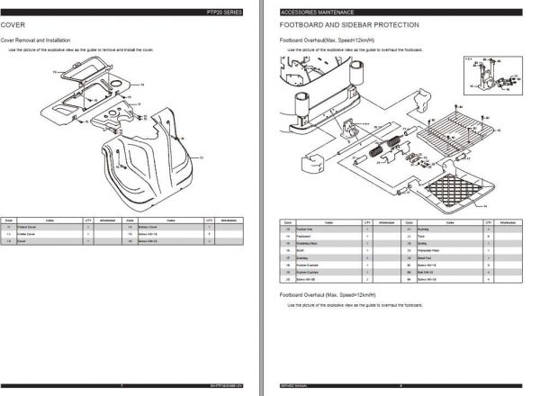 BYD Pallet Truck PTP20 Series Service Manual PM PTP202016001 EN 2