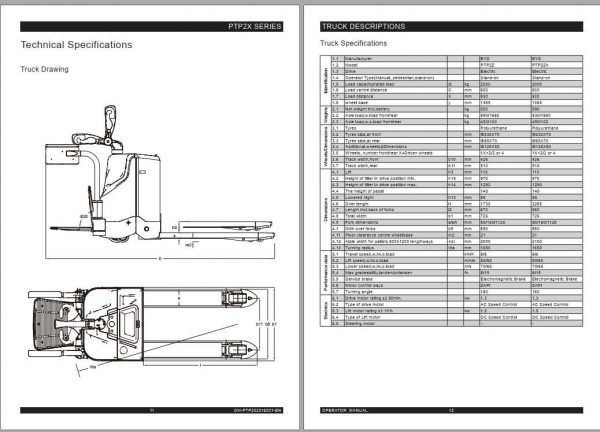 BYD Pallet Truck PTP2X Series Parts Manual OM PTP202016001 EN 2