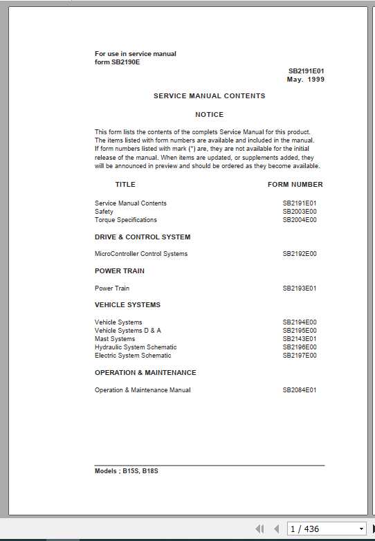 Daewoo Doosan Forklift B15S B18S Service Manual 1