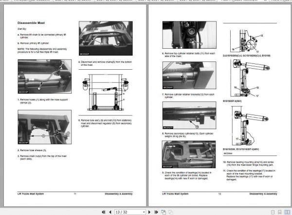 Daewoo Doosan Forklift B15T 5 B18T 5 B20T 5 AC 36V 48V Service Manual 2