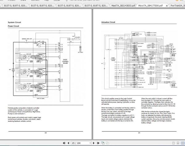 Daewoo Doosan Forklift B15T 5 B18T 5 B20T 5 AC 36V 48V Service Manual 3