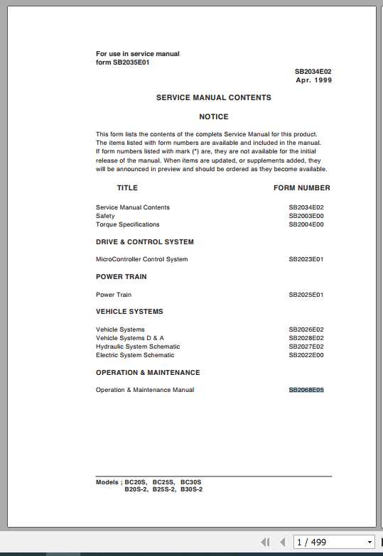 Daewoo Doosan Forklift B20S 2 B25S 2 B30S 2 Service Manual 1
