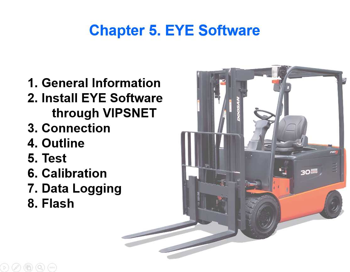 Daewoo Doosan Forklift BC25S5 Training Manual 1