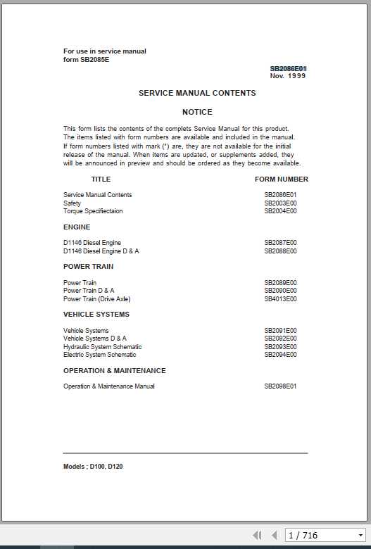 Daewoo Doosan Forklift D100 D120 Service Manual 1
