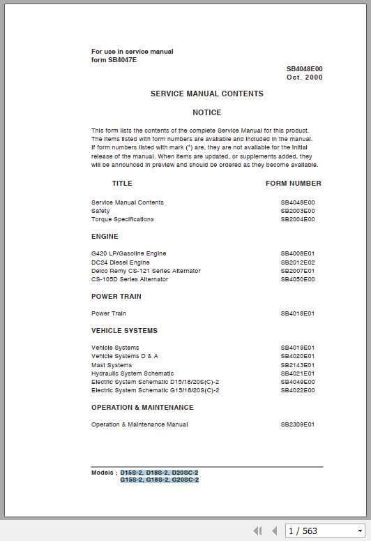 Daewoo Doosan Forklift D15S 2 D18S 2 D20SC 2 Service Manual 1