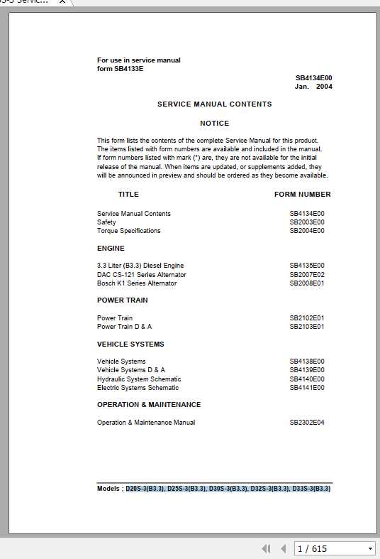 Daewoo Doosan Forklift D20S 3 D33S 3 Service Manual 1