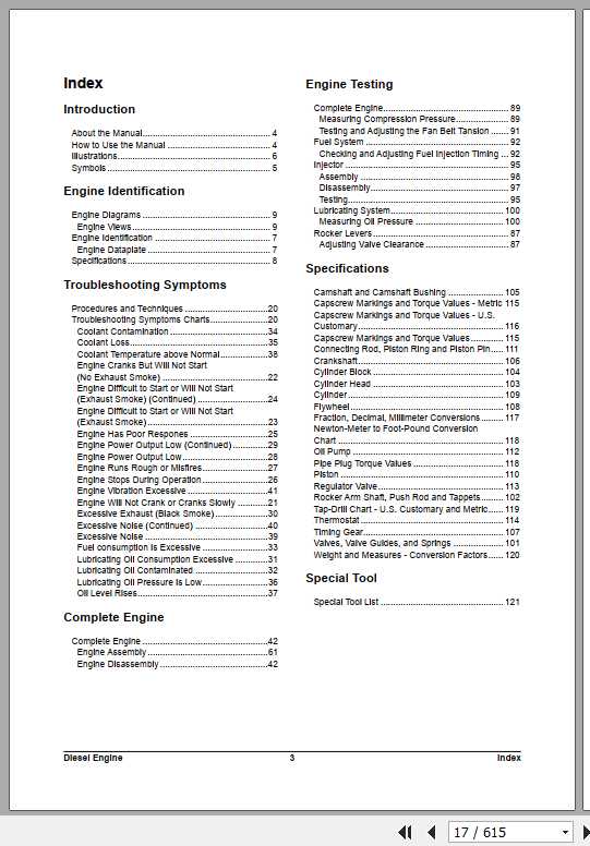 Daewoo Doosan Forklift D20S 3 D33S 3 Service Manual 2