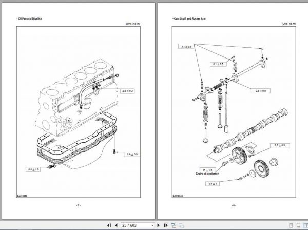 Daewoo Doosan Forklift D35S 2 D40S 2 D45S 2 D40SC 2 D45SC 2 D50SC 2 Service Manual 3