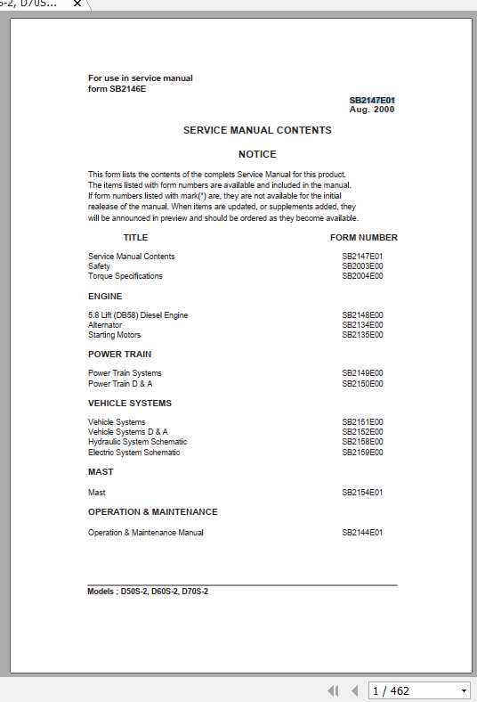 Daewoo Doosan Forklift D50S 2 D60S 2 D70S 2 Service Manual 1