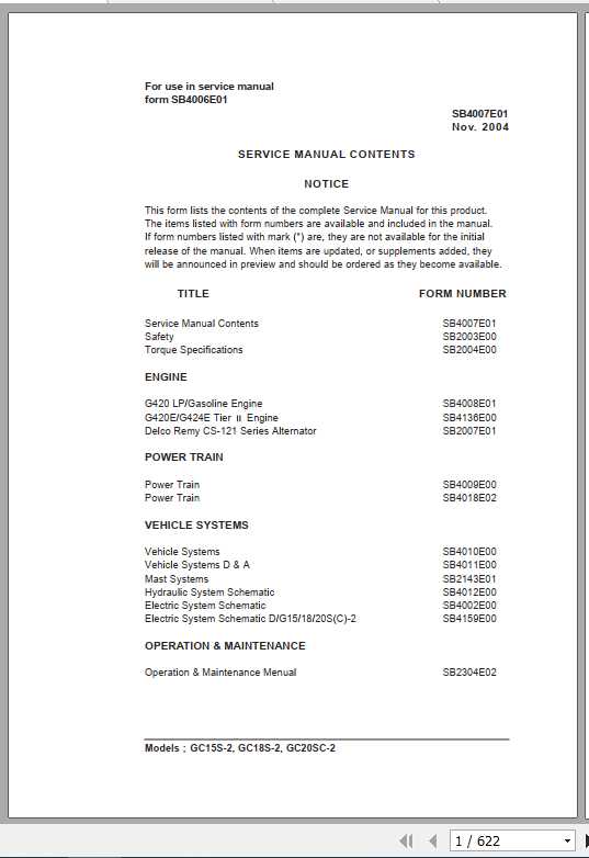Daewoo Doosan Forklift GC15S 2 GC18S 2 GC20SC 2 Service Manual 1 1