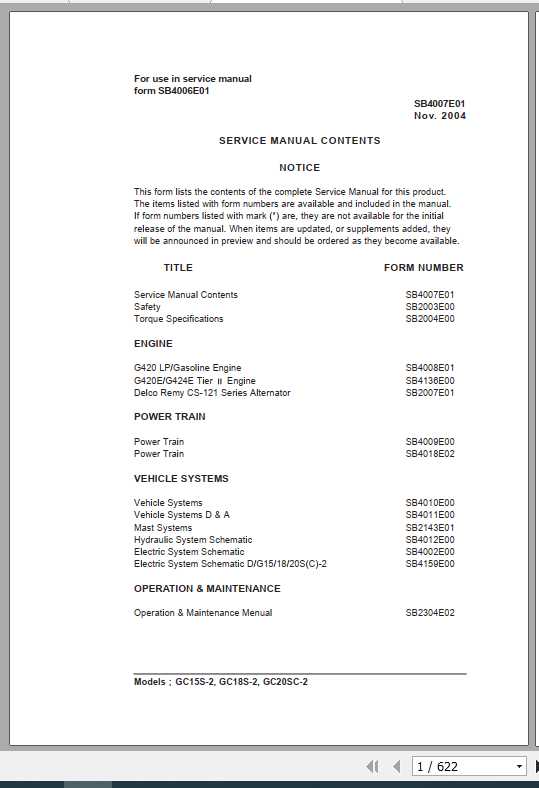 Daewoo Doosan Forklift GC15S 2 GC18S 2 GC20SC 2 Service Manual 1