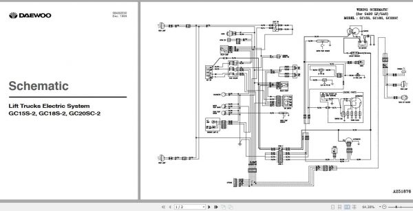 Daewoo Doosan Forklift GC15S 2 GC18S 2 GC20SC 2 Service Manual 3 1