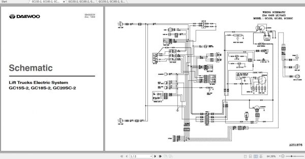 Daewoo Doosan Forklift GC15S 2 GC18S 2 GC20SC 2 Service Manual 3