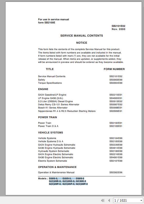 Daewoo Doosan Forklift GC20E 3 GC25E 3 GC30E 3 Service Manual 1