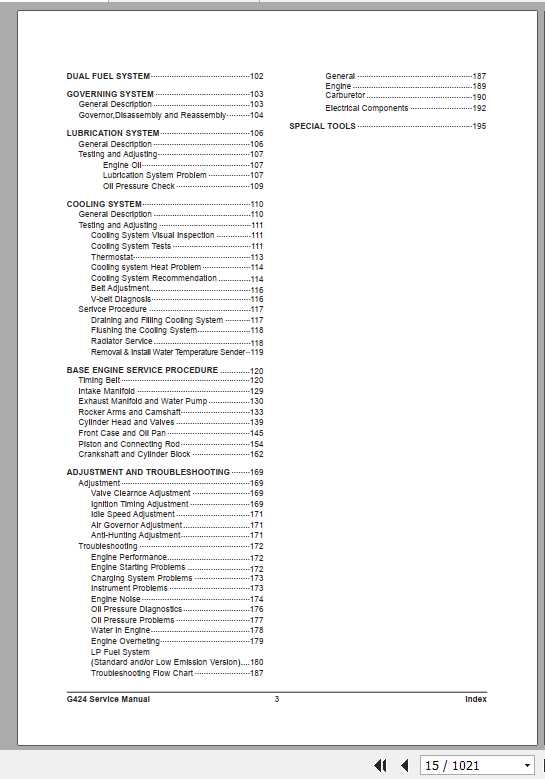 Daewoo Doosan Forklift GC20E 3 GC25E 3 GC30E 3 Service Manual 2