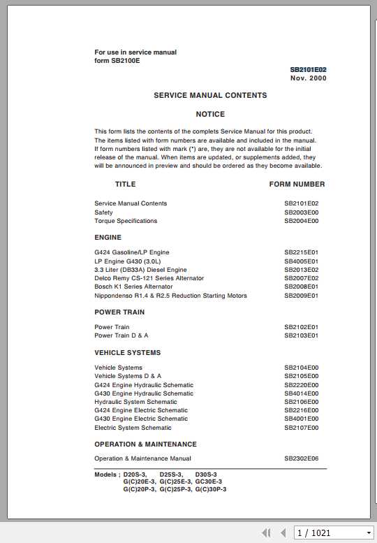 Daewoo Doosan Forklift GC20P 3 GC25P 3 GC30P 3 Service Manual 1