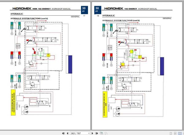 Hidromek Backhoe Loader HMK 102 Engergy Workshop Manual 2