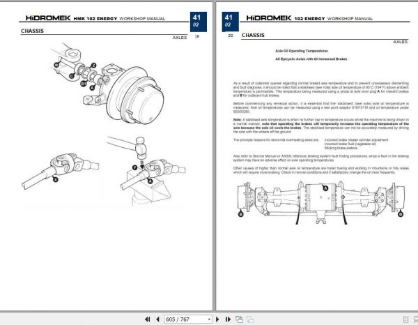 Hidromek Backhoe Loader HMK 102 Engergy Workshop Manual 3