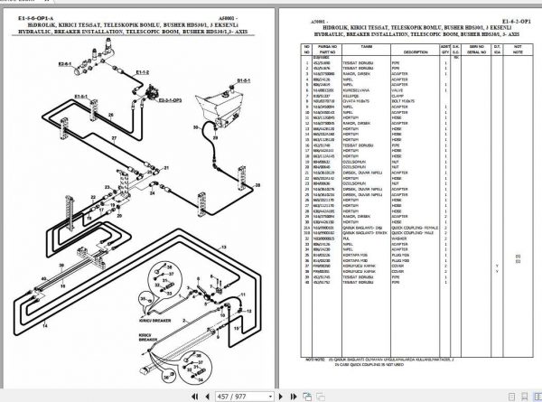 Hidromek Backhoe Loader HMK 102B Mocsxro Spare Part Catalog 2010 3