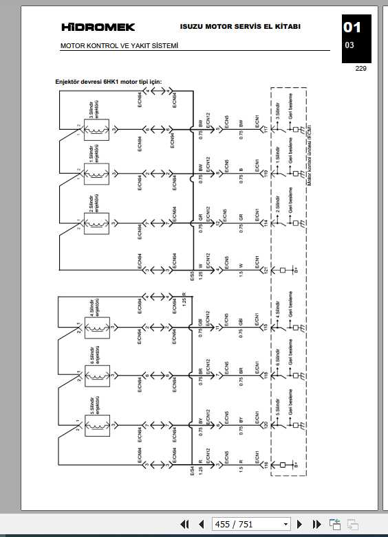 Hidromek Diesel Engine ISUZU 4HK1 24V VE 6HK1 24V Service Manual Turkish 3