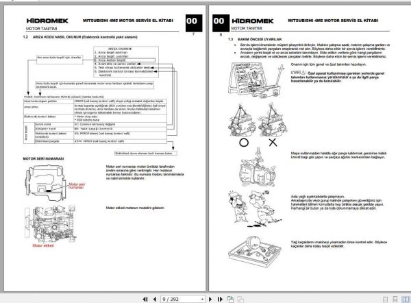 Hidromek Diesel Engine Mitsubishi 4M5 Motor Service Manual Turkish 2