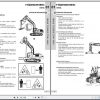 Hidromek Excavator HMK 140LC Service Manual Turkish 2