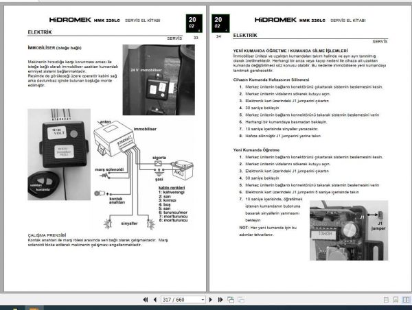 Hidromek Excavator HMK 220LC 2 Service Manual Turkish 1