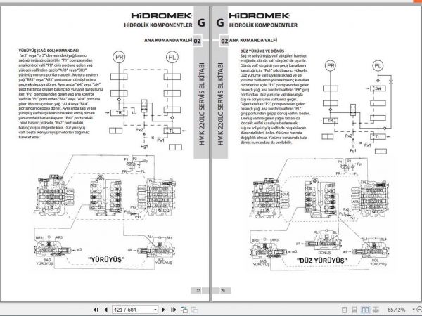 Hidromek Excavator HMK 220LC Service Manual Turkish 3