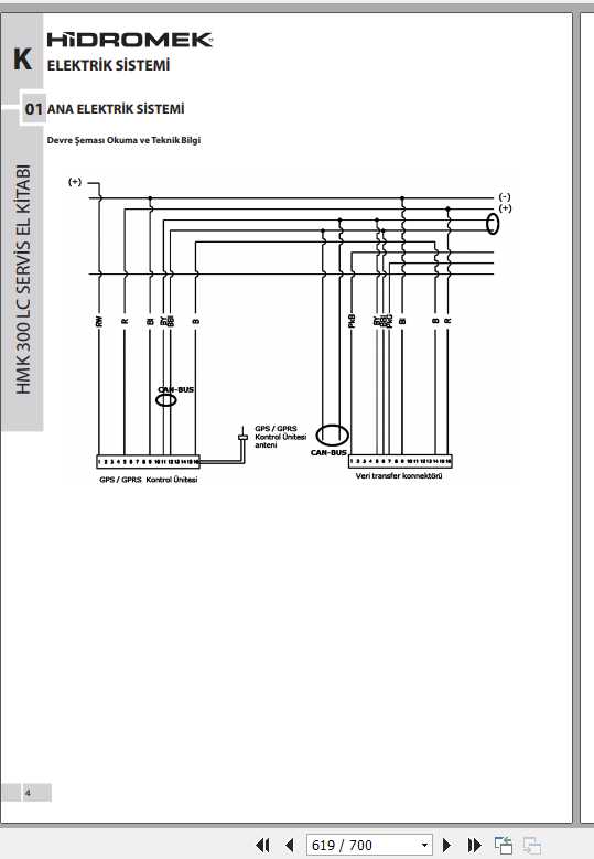 Hidromek Excavator HMK 300LC Plus Service Manual Turkish 3