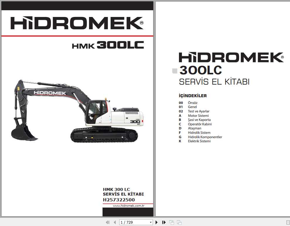 Hidromek Excavator HMK 300LC Service Manual Turkish 1