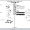 Hidromek Excavator HMK 300LC Service Manual Turkish 2