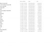 Hidromek Heavy Equipment Full Manuals Collection PDF PPT DVD 3