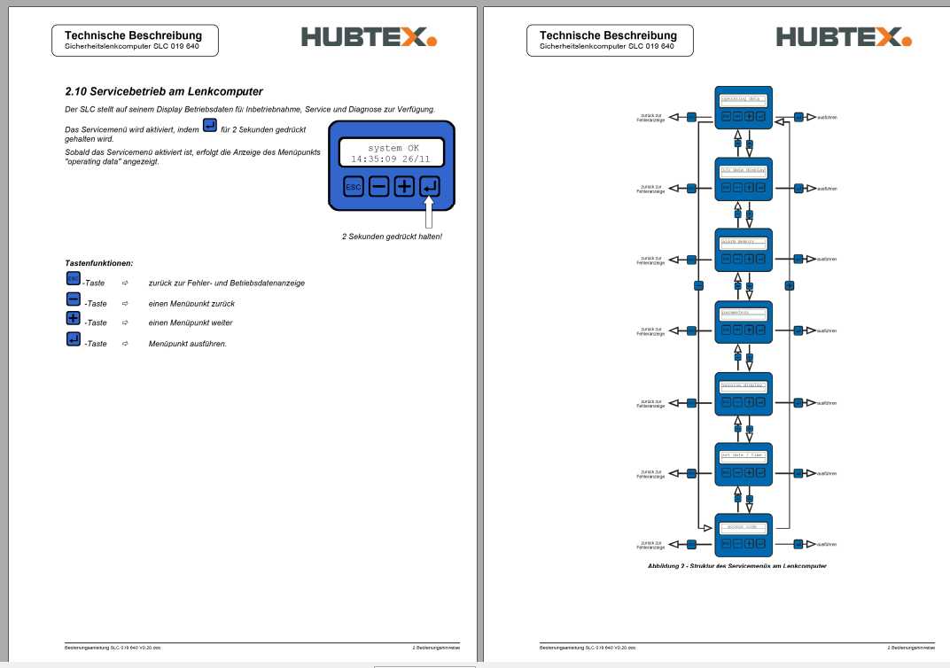 Hubtex Forklift Control System SLC 019 640 Technical Description 1