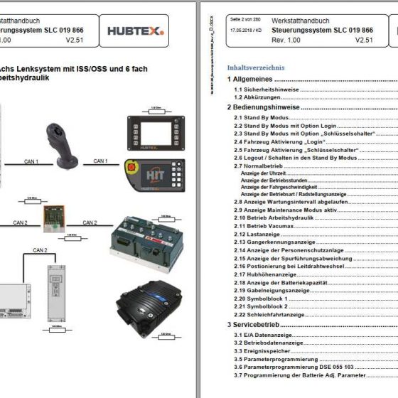 Hubtex Forklift Control System SLC 019 644 Manual_DE