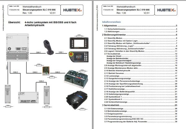 Hubtex Forklift Control System SLC 019 866 Workshop Manual 1