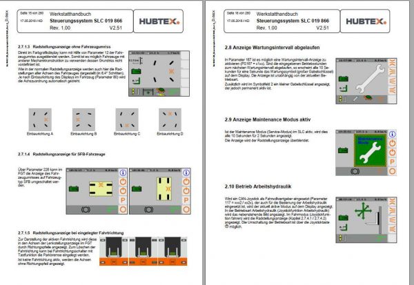 Hubtex Forklift Control System SLC 019 866 Workshop Manual 3