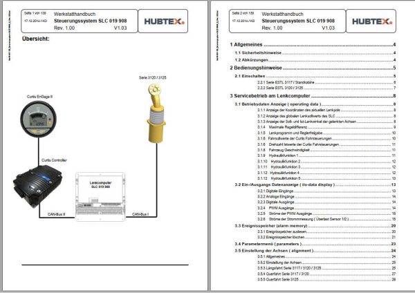 Hubtex Forklift Control System SLC 019 908 Workshop Manual 1