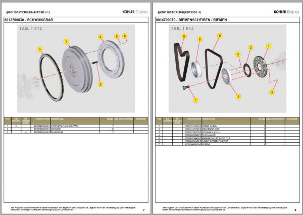 Hubtex Forklift DQX 45 D 3050 EL Operating Instructions and Spare Parts List DE 2