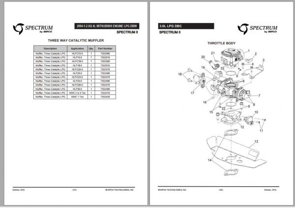 Hubtex Forklift Impco Engine Parts Catalog 3