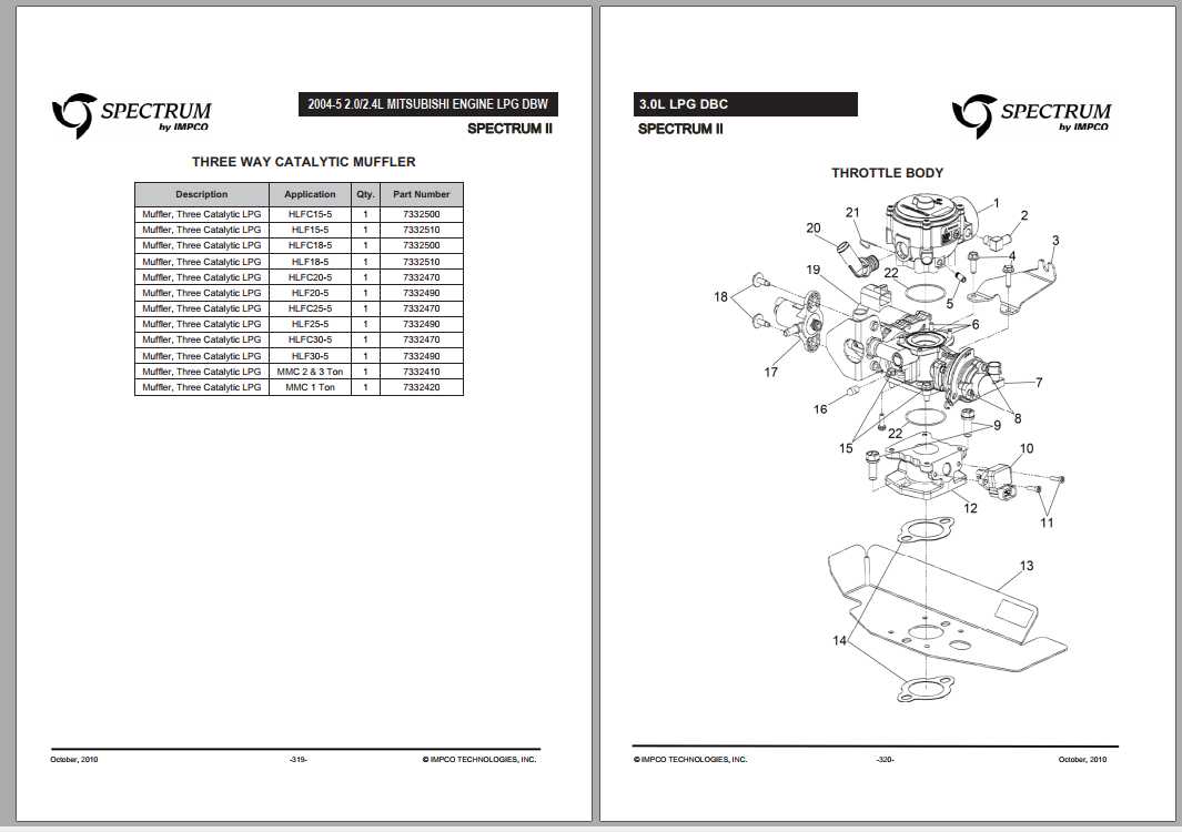 Hubtex Forklift Impco Engine Parts Catalog
