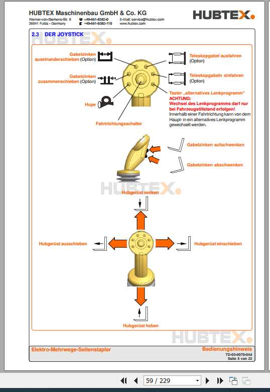 Hubtex Forklift MD 30 2130 PU Operating Instructions and Spare Parts List DE 3
