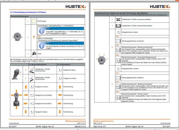 Hubtex Forklift MQ 25 2121 PU Operating Instructions and Spare Parts List DE 3
