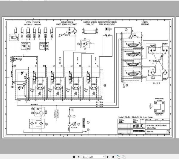 Hubtex Forklift MQ 35 2130 PU Operating Instructions and Spare Parts List DE 2