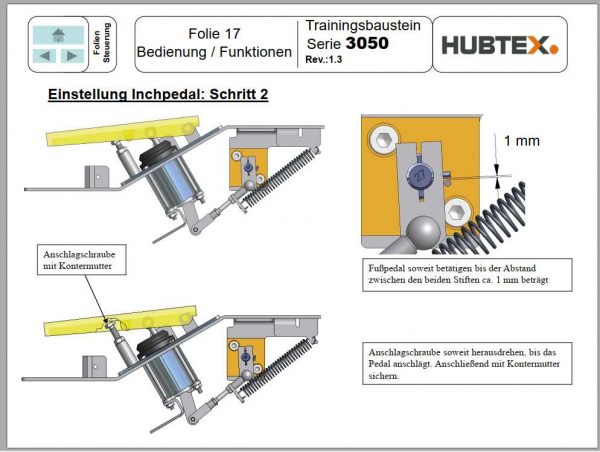 Hubtex Forklift SCH.12.15 Service Part Manual DE 4