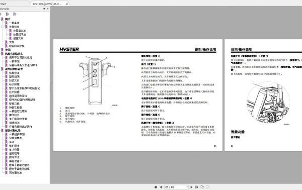 Hyster Electric Motor Rider Trucks A6W9 PC1.5 Repair Operators Manual 2