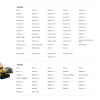 Hyundai CERES Heavy Equipment Operator Manual Updated 04.2021 Offline DVD 2