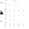 Hyundai CERES Heavy Equipment Operator Manual Updated 04.2021 Offline DVD 4